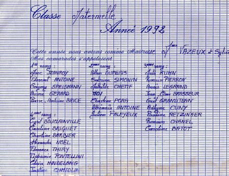 noms de la foto qui é en dessous